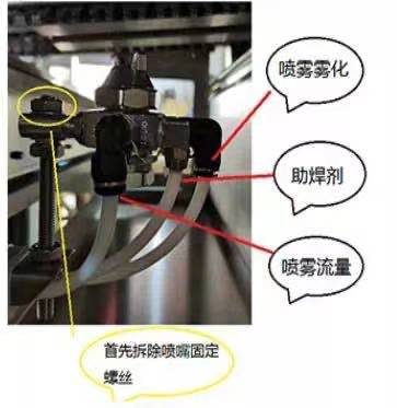 助焊劑的噴頭堵了怎么辦?教你幾招，可以輕松搞定?